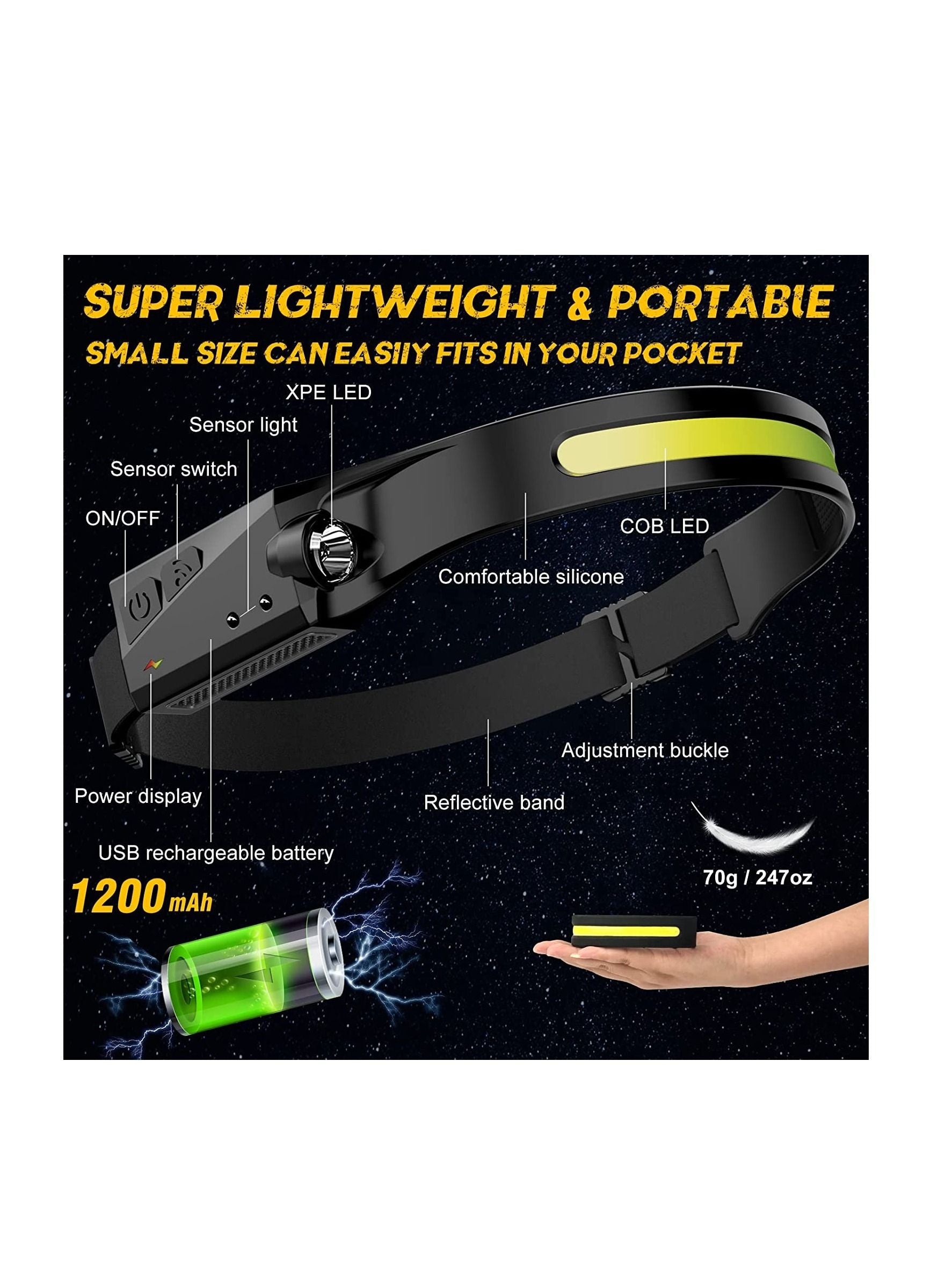 LED Headlamp Rechargeable COB Camping Headlamp, 230¡ã Illumination Headlight with Motion Sensor, Lightweight, Weatherproof, 2 Light Source Head Lamp Flashlight for Camping, Hiking, Running, Outdoor - LED Headlamp Rechargeable COB Camping Headlamp, 230¡ã Illumination Headlight with Motion Sensor, Lightweight, Weatherproof, 2 Light Source Head Lamp Flashlight for Camping, Hiking, Running, Outdoor -